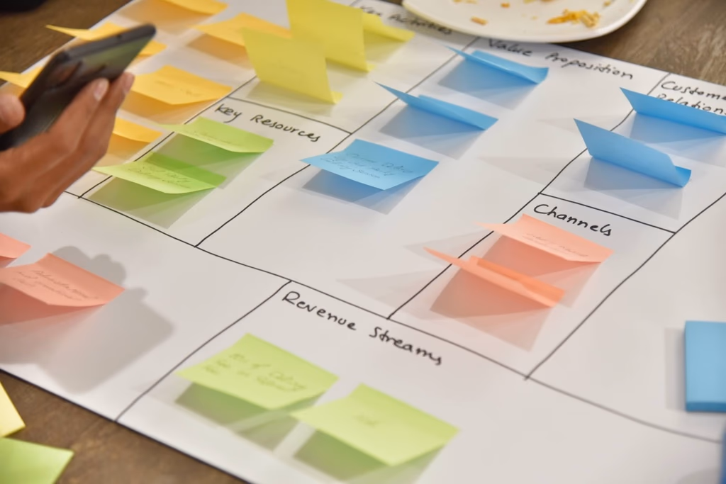 Brainstorming